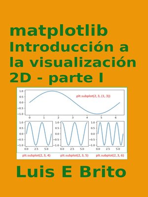 cover image of Matplotlib, Introducción a la Visualización 2D, Parte I